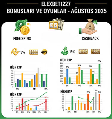 Elexbet1227 Giriş Adresi